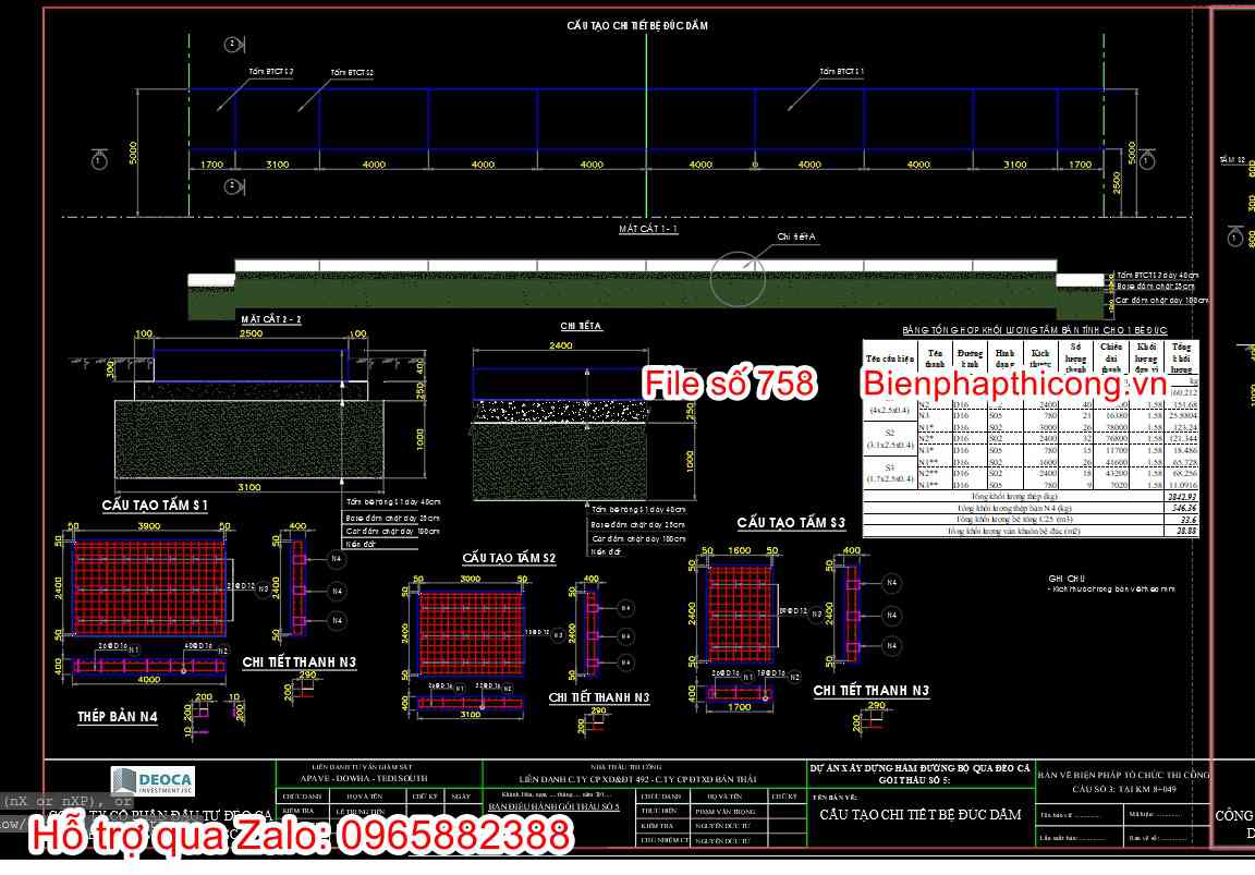 Cấu tạo chi tiết bệ đúc dầm.