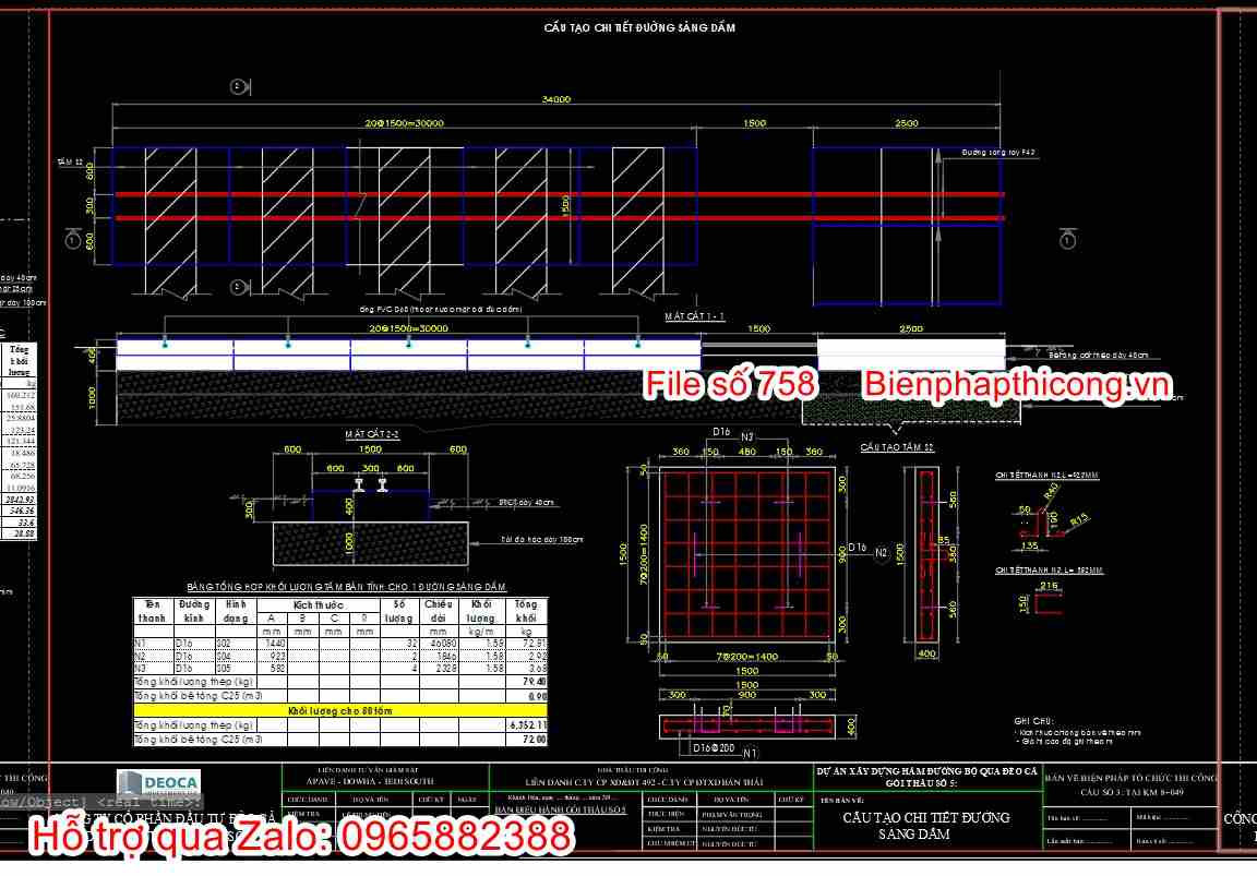 Cấu tạo chi tiết đường sàng dầm.