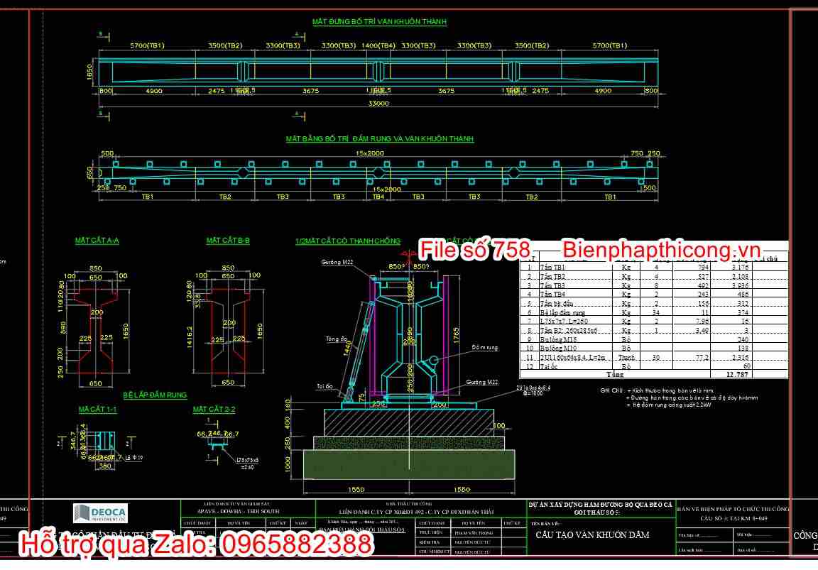 Cấu tạo ván khuôn dầm dự ứng lực.