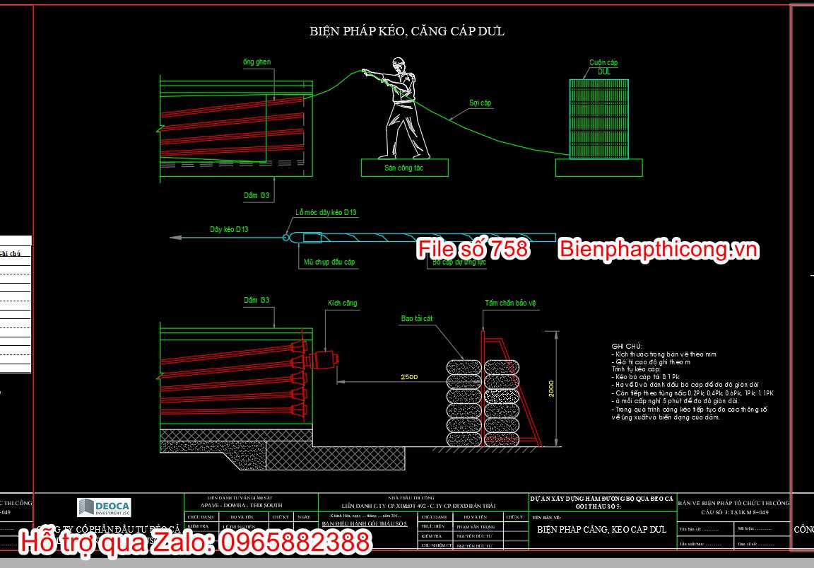 Biện pháp căng kéo cáp dự ứng lực.