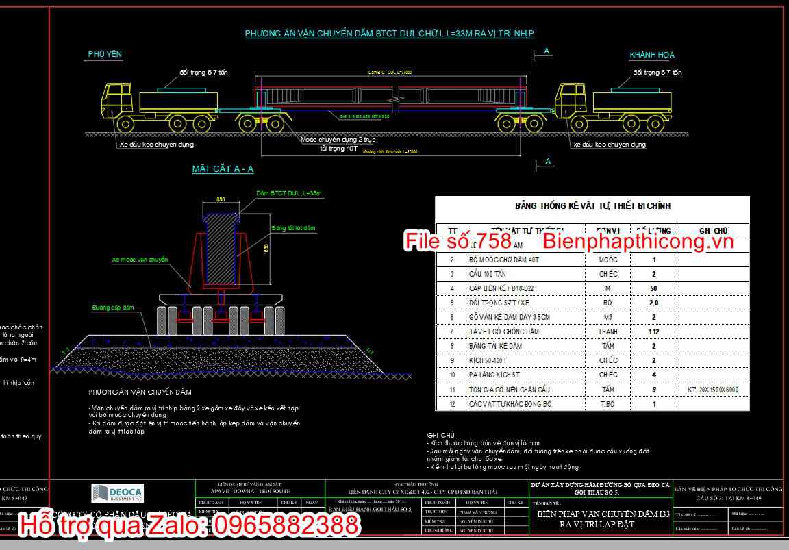 Biện pháp vận chuyển dầm I33 qua vị trí đặt.
