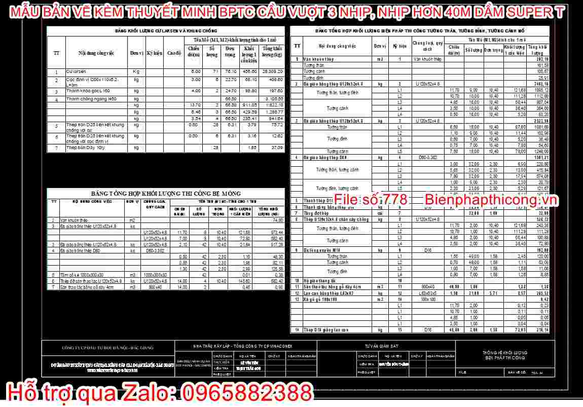 Thống kê khối lượng biện pháp thi công.