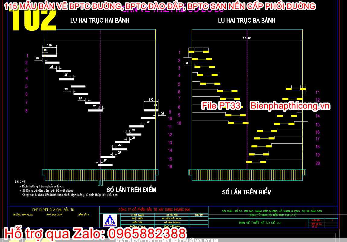 Bản vẽ thiết kế sơ đồ lu cad.