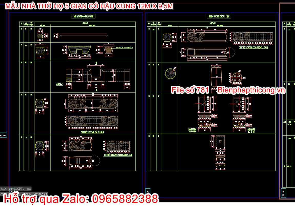 Bảng thống kê cấu kiện nhà thờ họ đẹp.