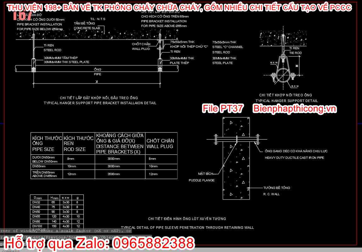 Chi tiết điển hình hệ thống treo nhiều ống pccc.