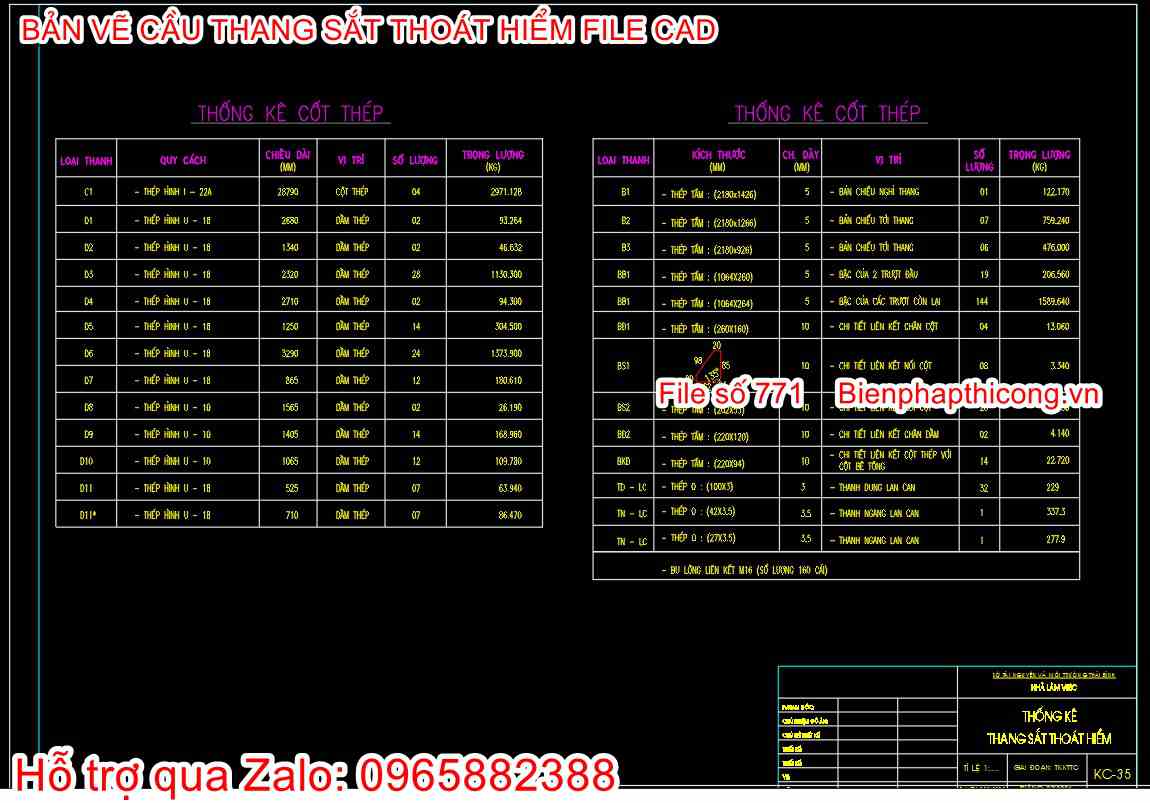 Bảng thống kê thép cầu thang sắt.