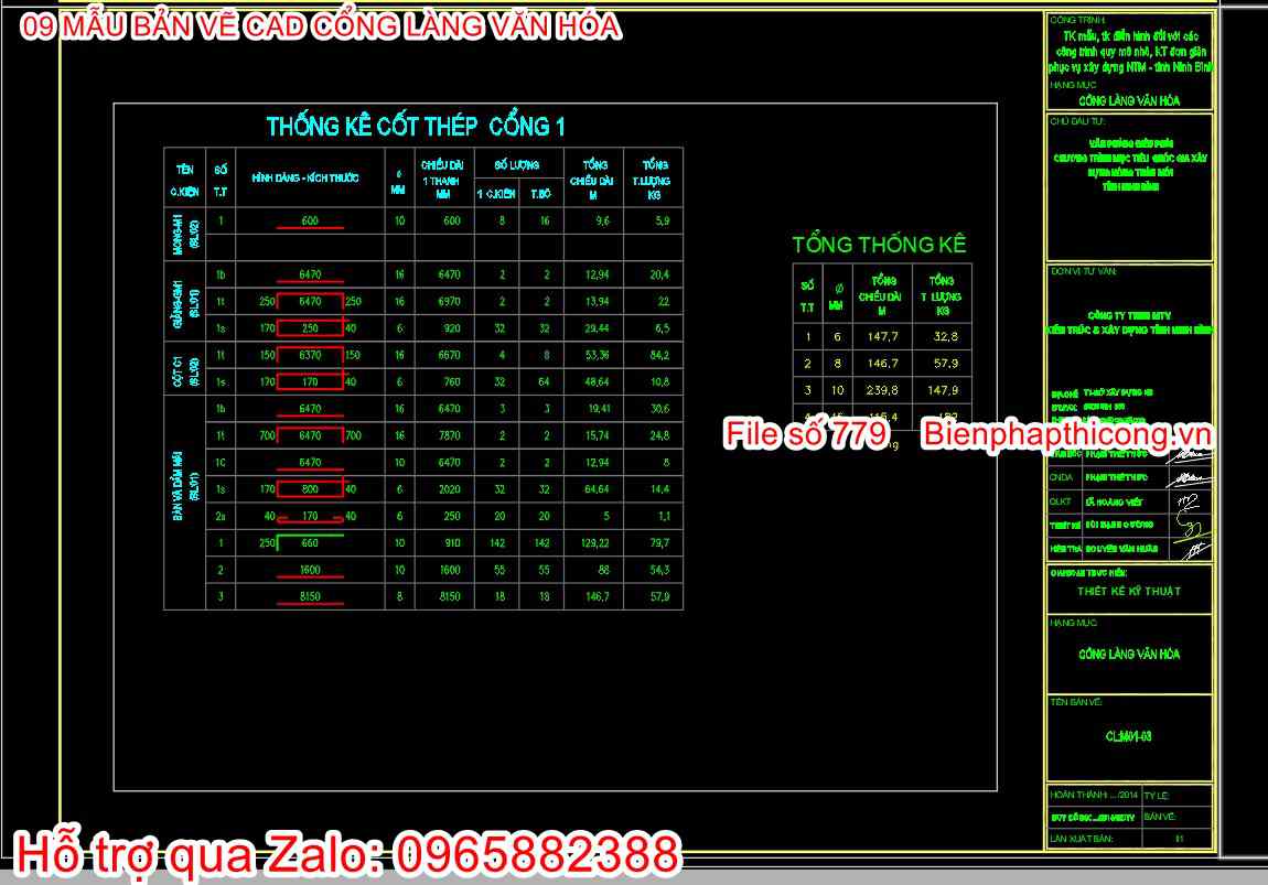 Bảng thống kê thép kết cấu móng đẹp.
