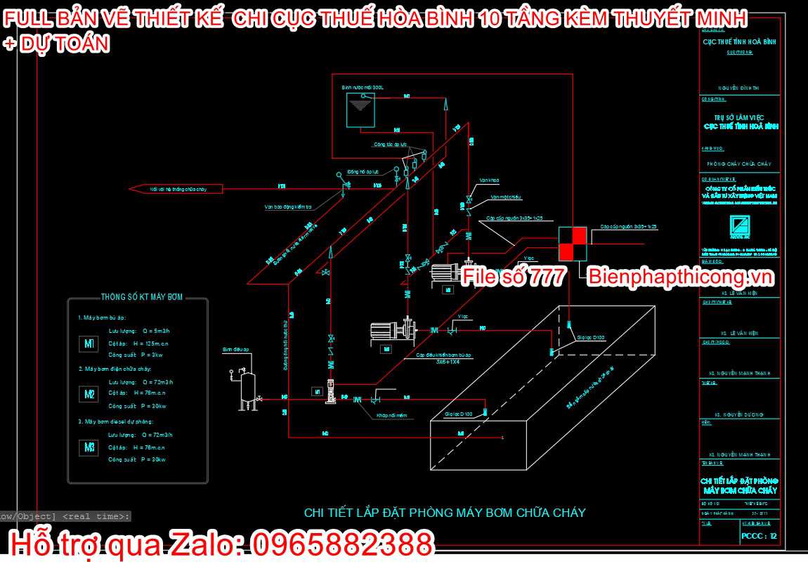 Cách lắp đặt phòng máy phòng cháy chữa cháy.