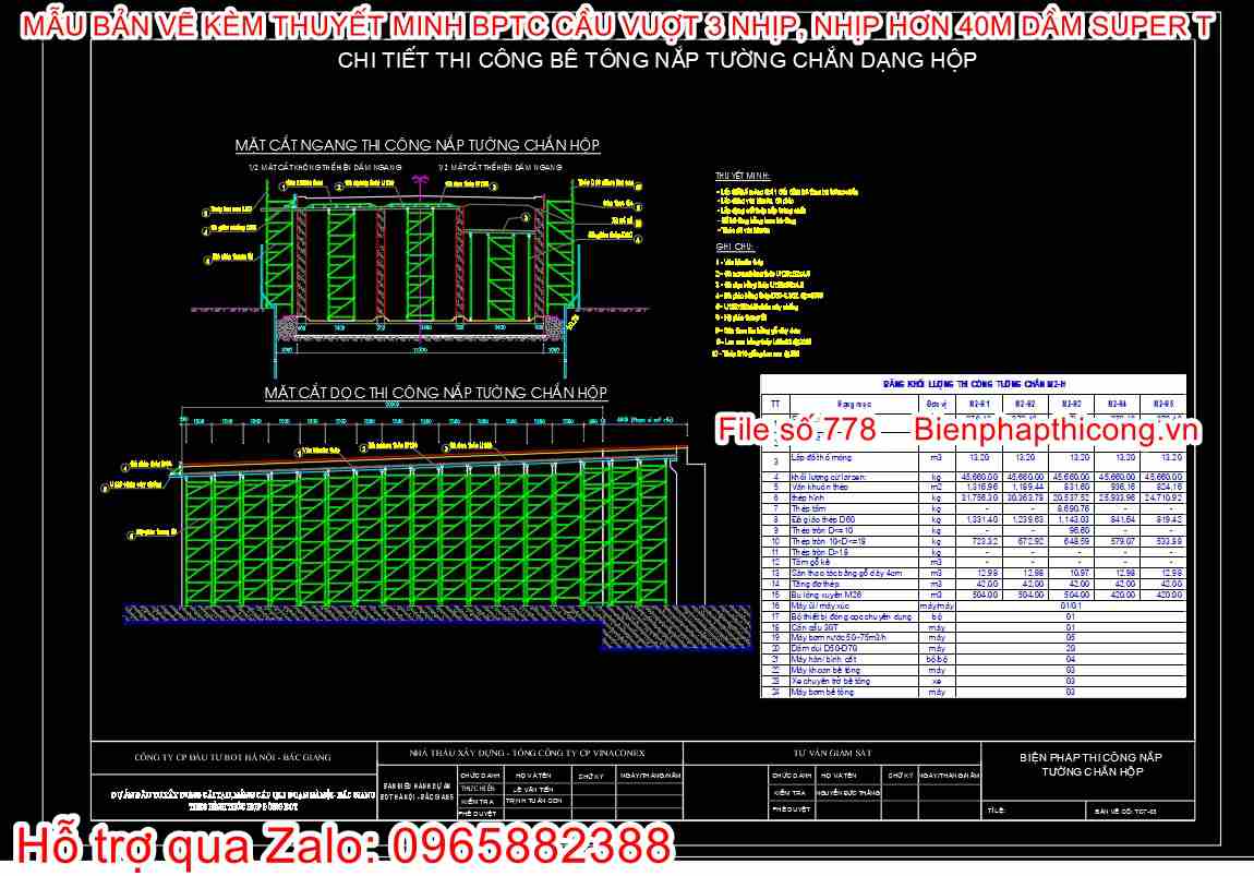 Chi tiết thi công bê tông nắp tường chắn dạng hộp.