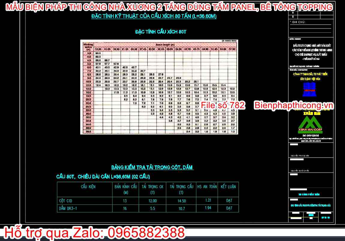 Đặc tính kỹ thuật cẩu xích.