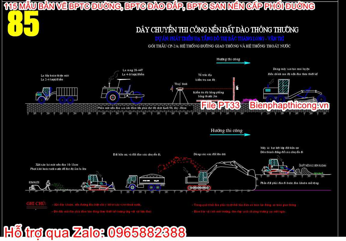 Dây chuyền thi công nền đất đào thông thường.