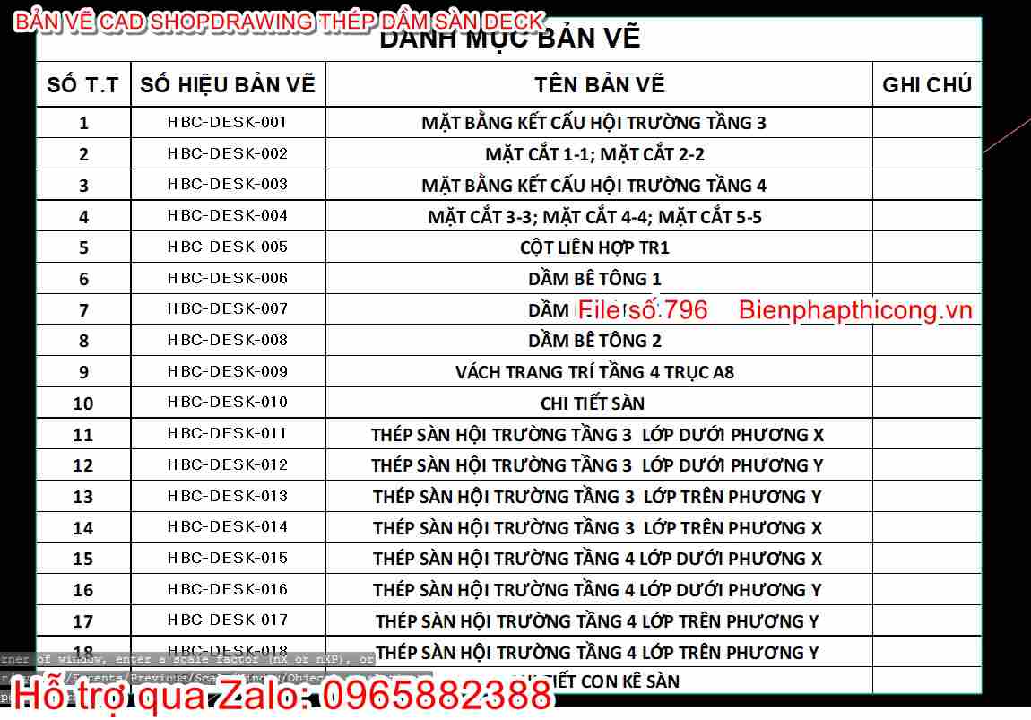 Danh mục các bản vẽ thép dầm sàn deck.