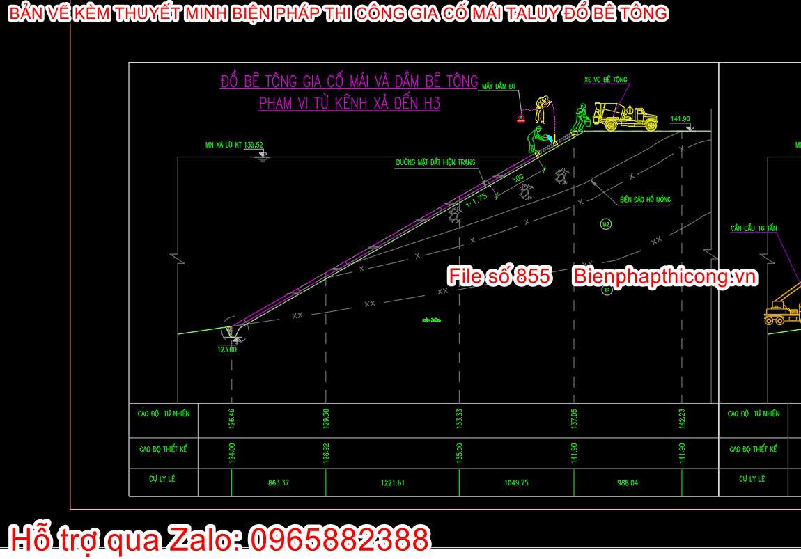 Bản vẽ bptc đổ bê tông gia cố mái và dầm bê tông.