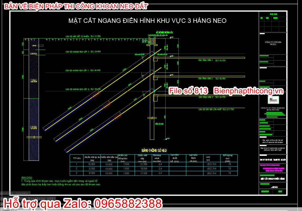Mặt cắt ngang điển hình khu vực 3 hàng neo.