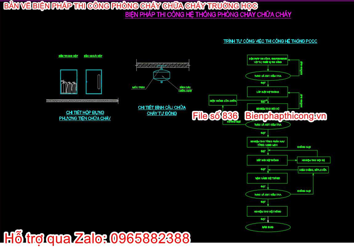 Bptc hệ thống pccc cad.