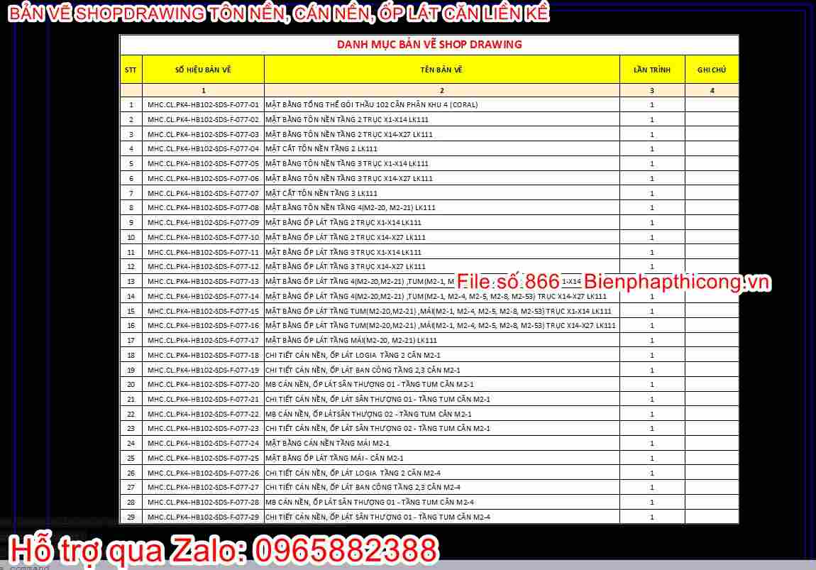 Danh mục bản vẽ shopdrawing ốp lát.