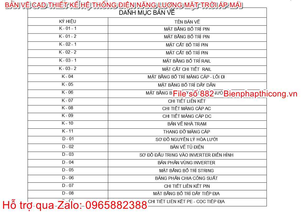 Danh mục bản vẽ hệ thống điện năng lượng mặt trời.