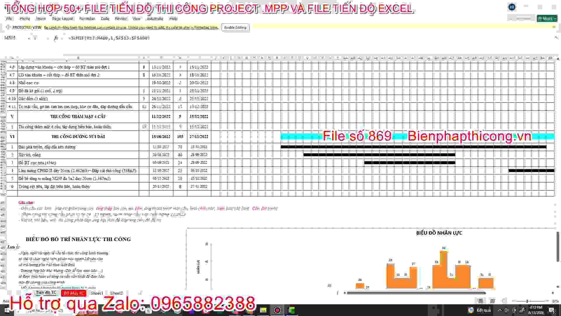 Mẫu tiến độ thi công bằng bảng excel hay.