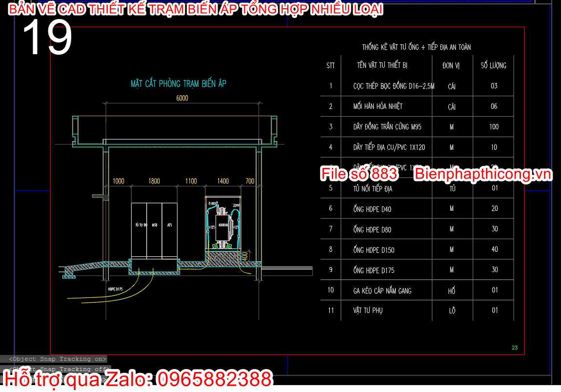 Mặt cắt phòng trạm biến áp.