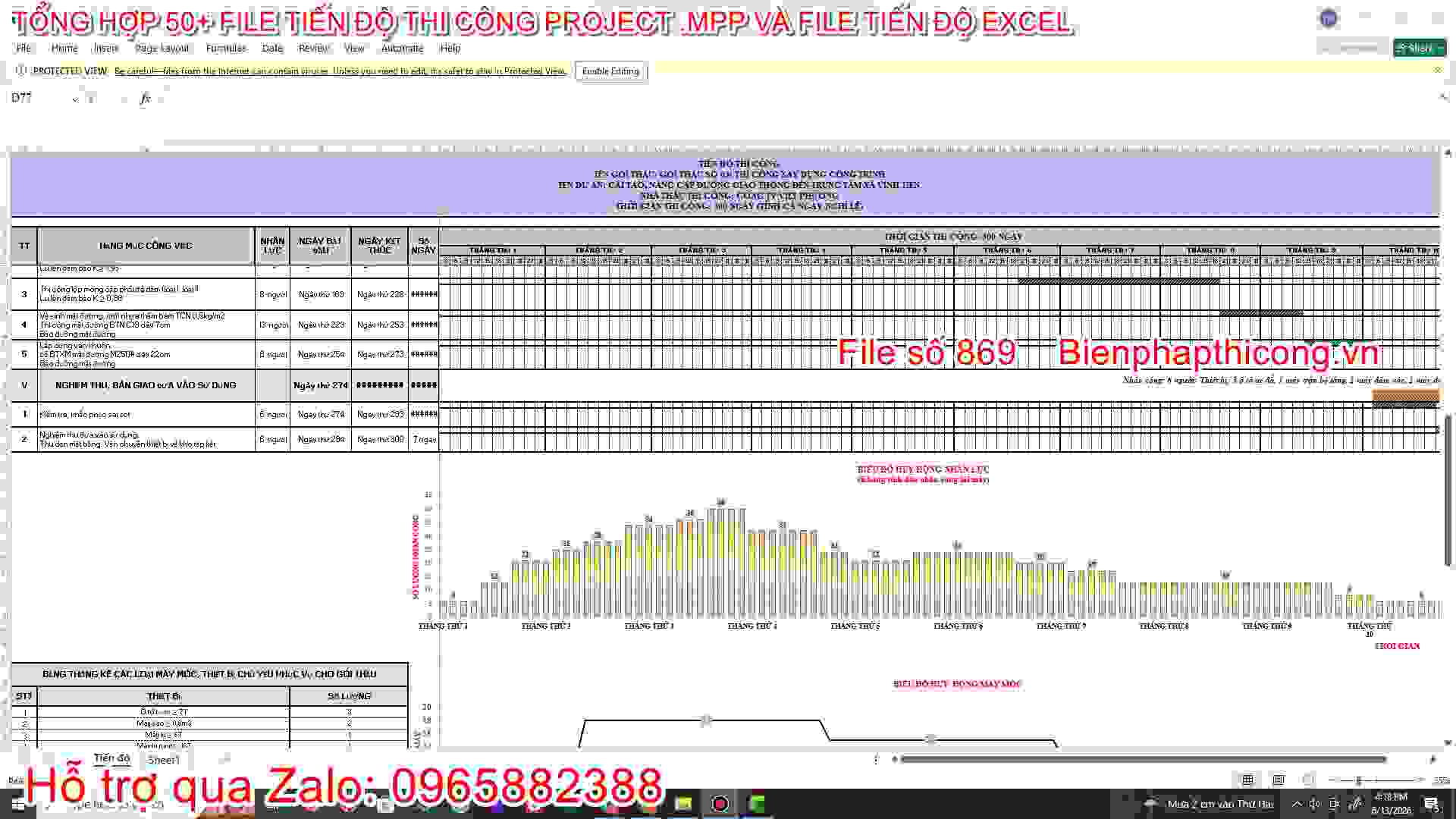 File tiến độ thi công bảng excel hay.
