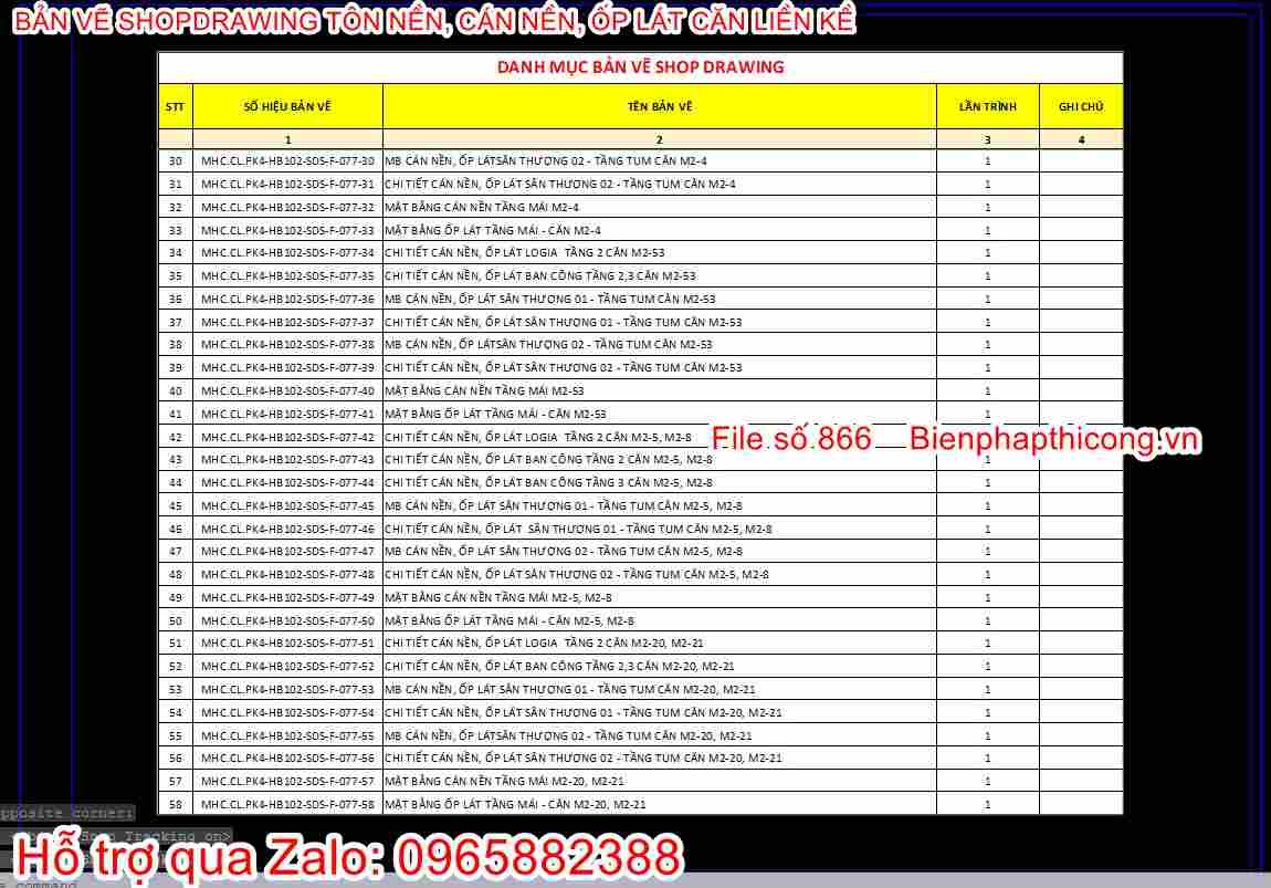 Danh mục bản vẽ shopdrawing ốp lát.