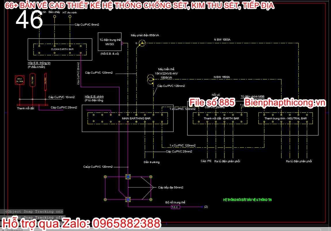Hệ thống nối đất bản vẽ thống tin.