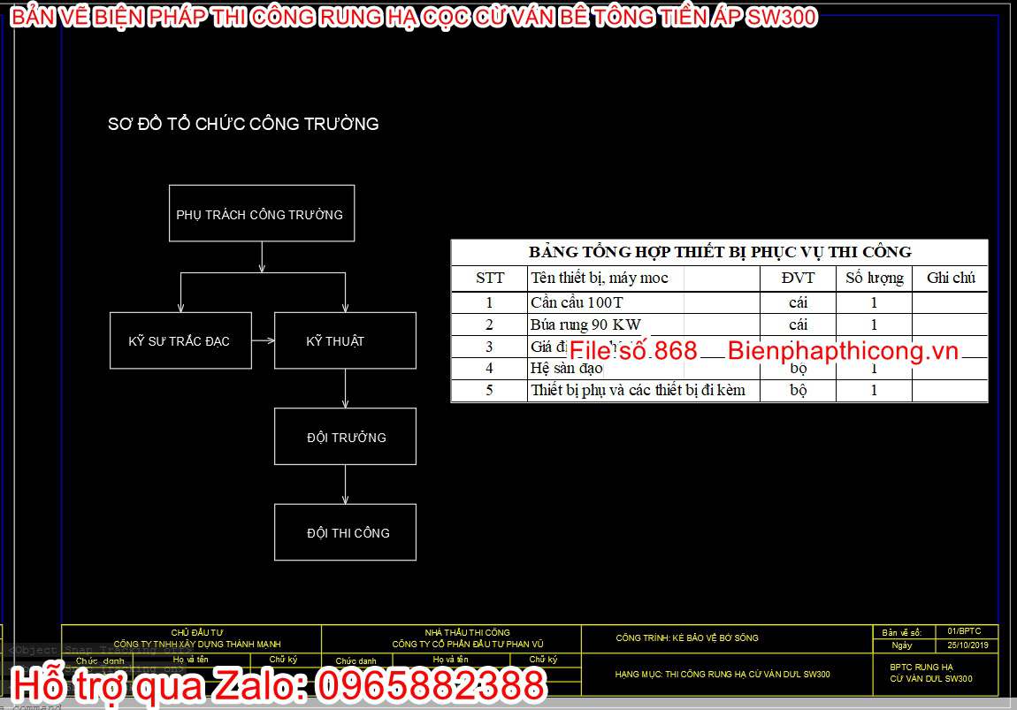 Bảng tổng hợp thiết bị phục vụ thi công.