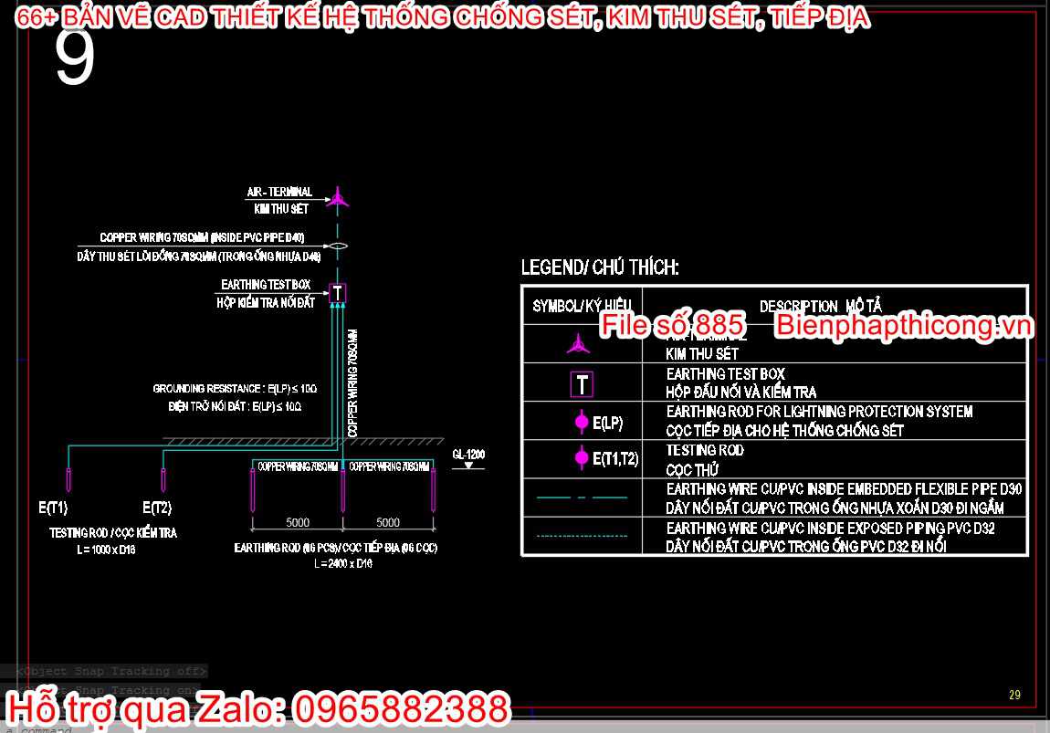 Thư viện chống sét cad.