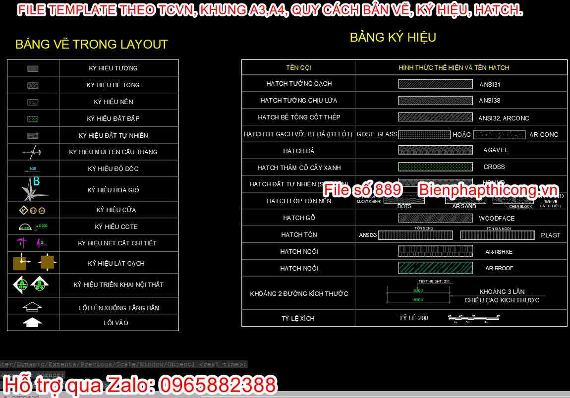 Bảng ký hiệu các bản vẽ trong cad.