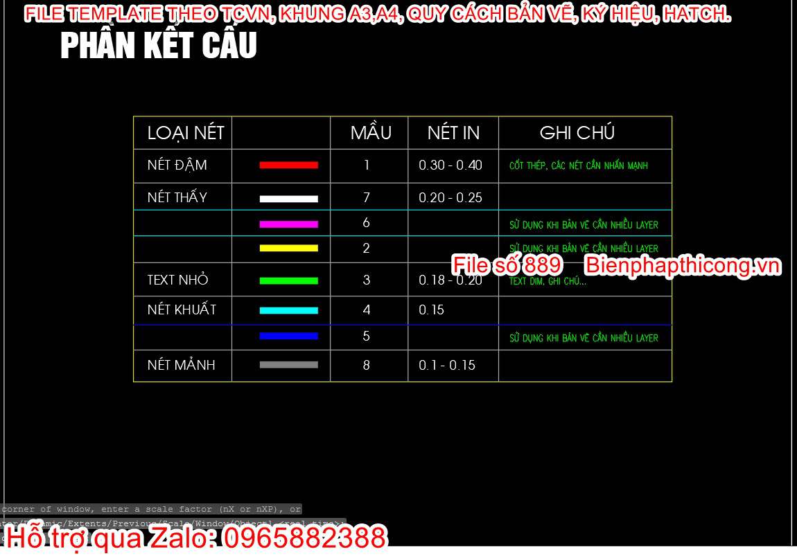Các loại nét trong phần kết cấu cad.