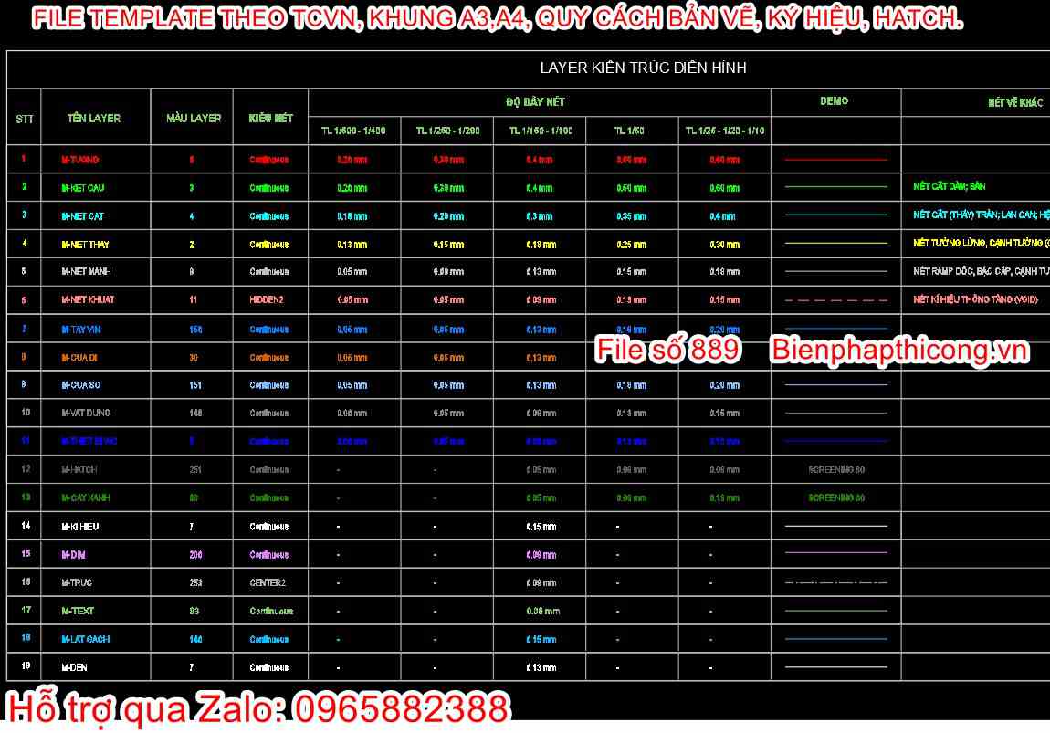 Layer kiến trúc điển hình cad.