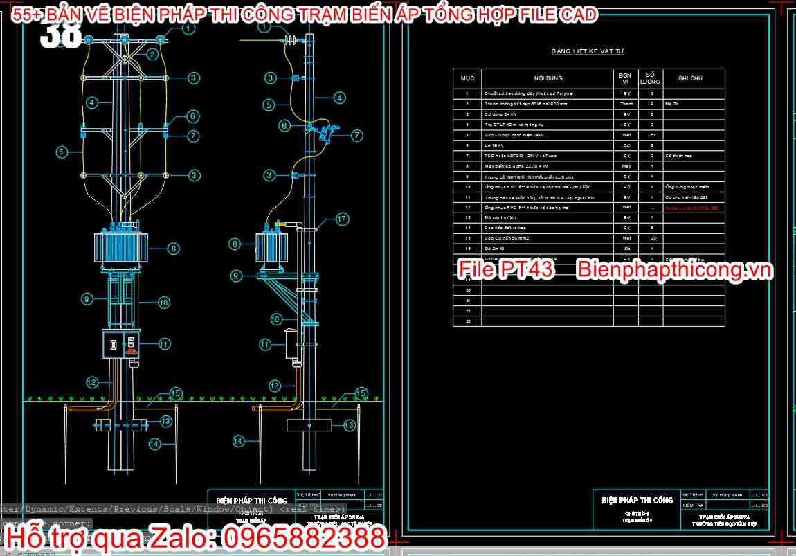 Bptc trạm biến áp.