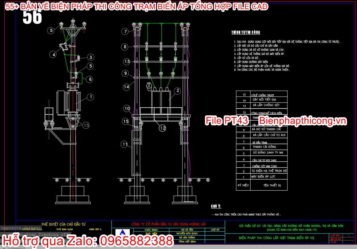 Bptc lắp đặt máy biến áp.