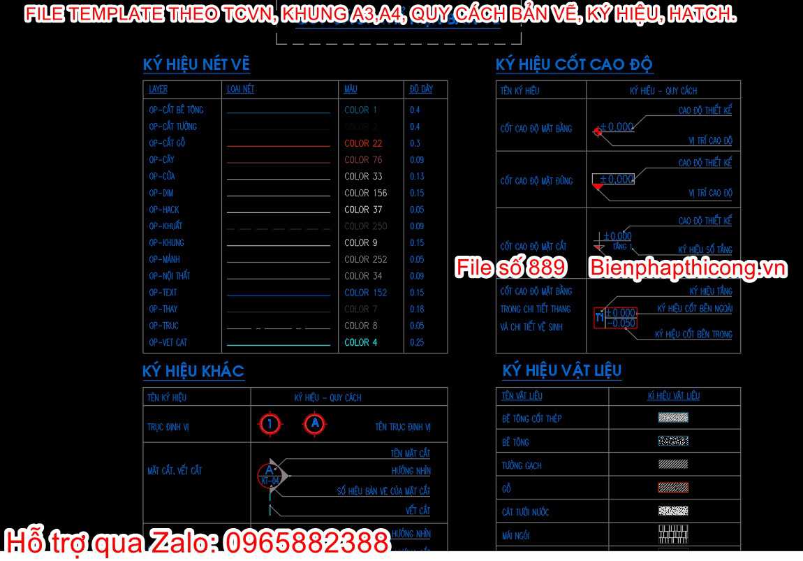 Ký hiệu nét vẽ chuẩn trong cad, ký hệu cao độ.