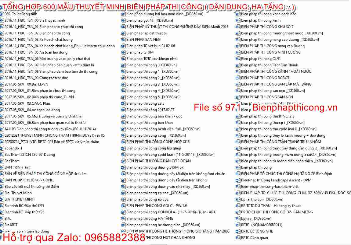 Tổng hợp 650 mẫu thuyết minh bptc nhiều loại.